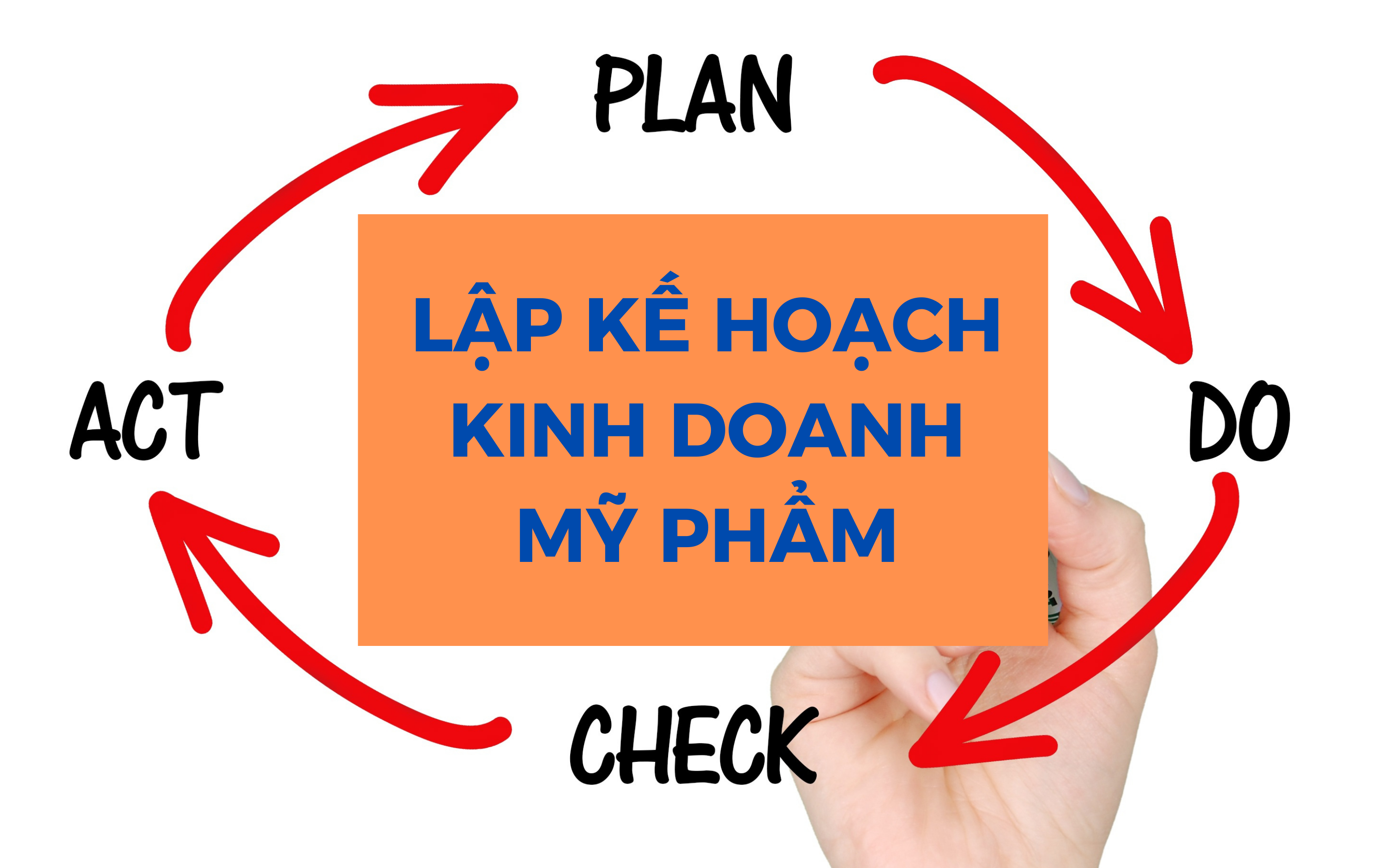 LẬP KẾ HOẠCH KINH DOANH MỸ PHẨM