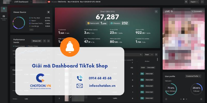 Giải mã Dashboard TikTok Shop: Chỉ số quan trọng cần xem
